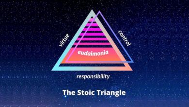 El estoico triangulo de la felicidad